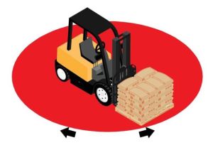 Industrial Forklift Safety: Understanding Steering Mechanics and Preventing Accidents