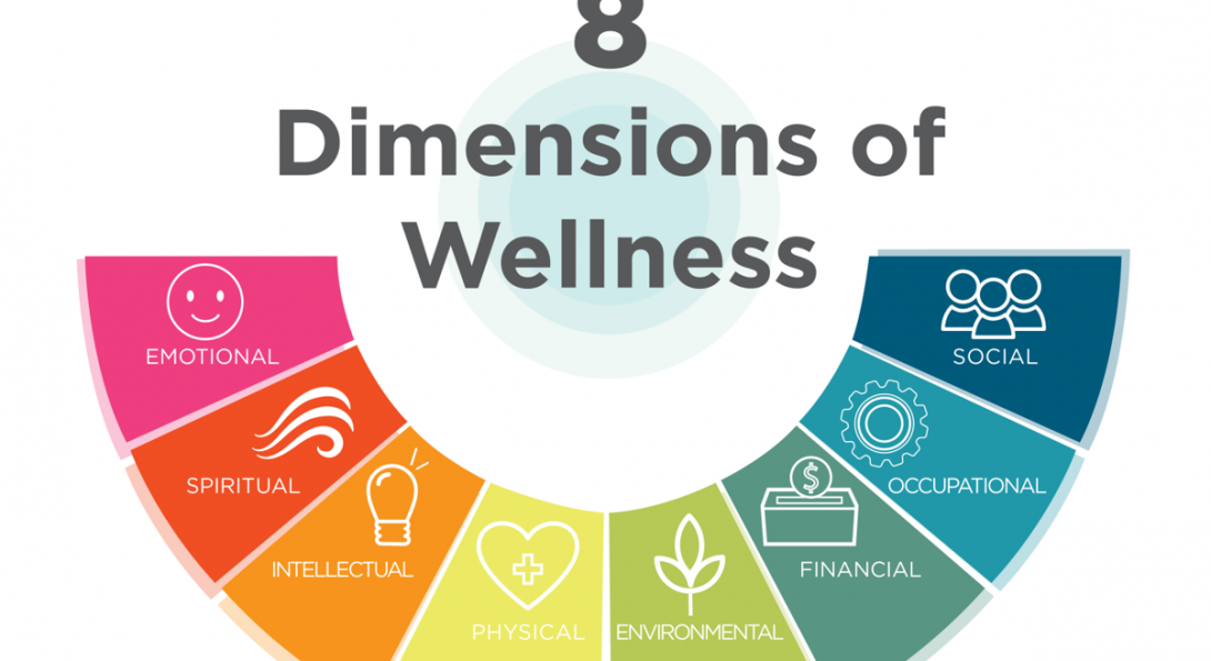 Physical Wellness: Understanding the Dimension That Helps You Look and Feel Good