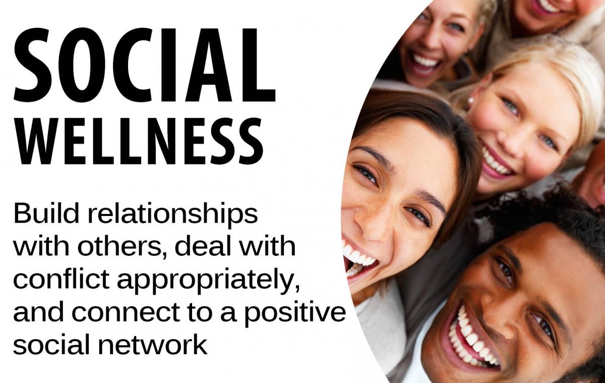 Wellness Revolution: How Social Practices Have Transformed in Modern Society